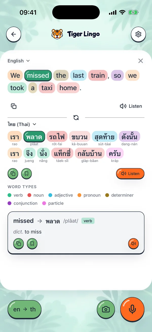 Tiger Lingo translating “We missed the last train, so we took a taxi home.” into polite Thai ending in ครับ, with romanization under each word. “missed” and พลาด are highlighted, and a card shows its meaning: to miss, verb.